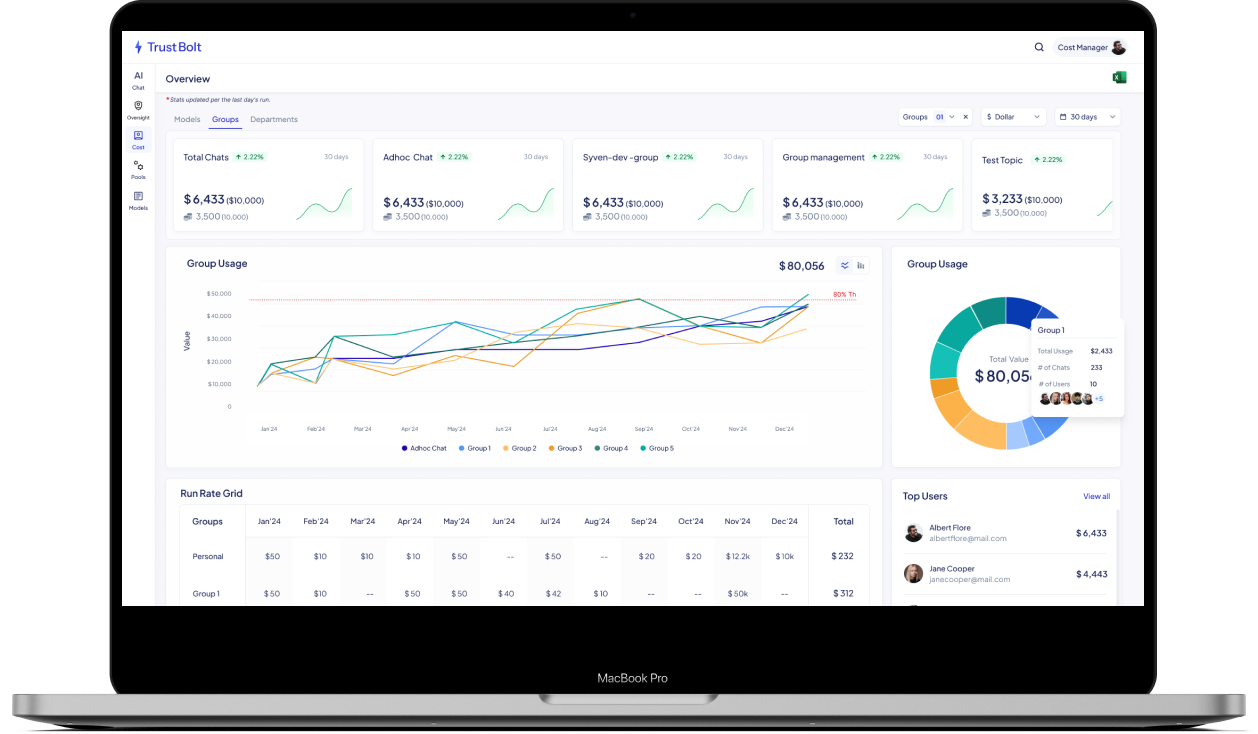costmanager costmanager
